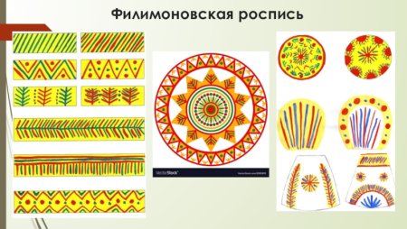 Элементы филимоновской росписи для дошкольников
