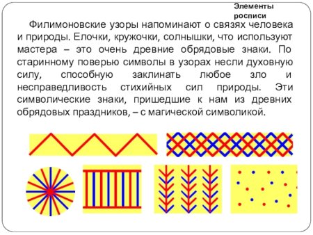 Основные элементы филимоновской росписи