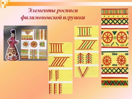 Филимоновская роспись элементы росписи
