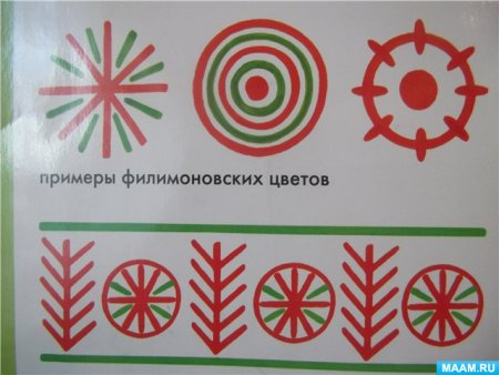 Филимоновская роспись элементы росписи