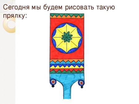 Рисование прялки