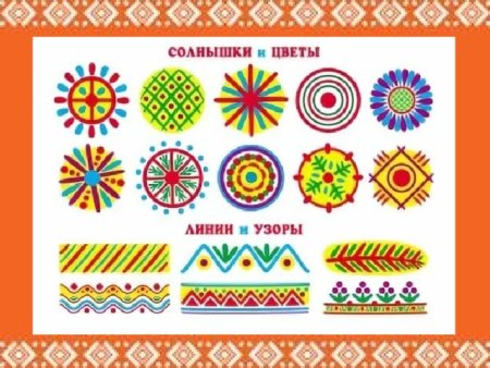 Филимоновская игрушка орнамент элементы росписи