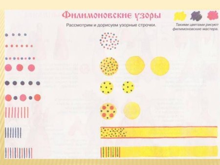 Элементы филимоновской росписи для детей старшей группы