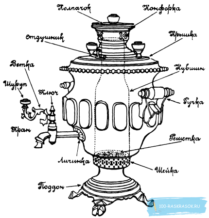Самовар контур сбоку