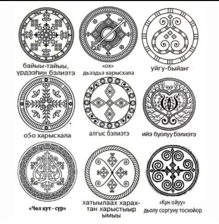 Якутские узоры Харысхал