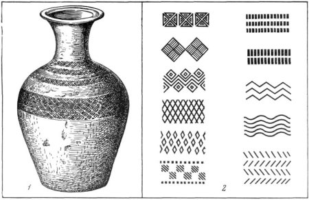 Узоры керамики Неолит