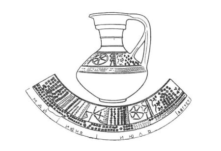 Ваза с символами древних славян