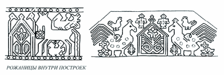 Орнамент в народной вышивке раскраска