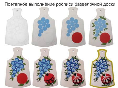 Городецкая роспись доска разделочная