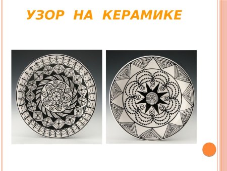 Математические узоры на посуде