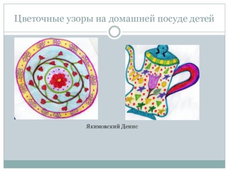 Посуда рисунок