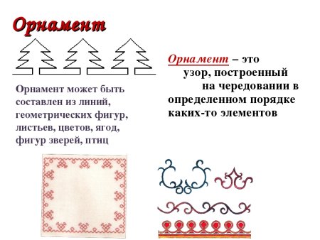 Орнамент это определение