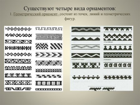 Форма орнаментов и узоров