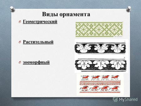 Типы орнаментов