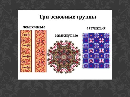 Виды орнамента ленточный замкнутый сетчатый