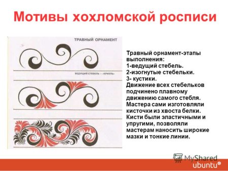 Хохломская роспись этапы росписи