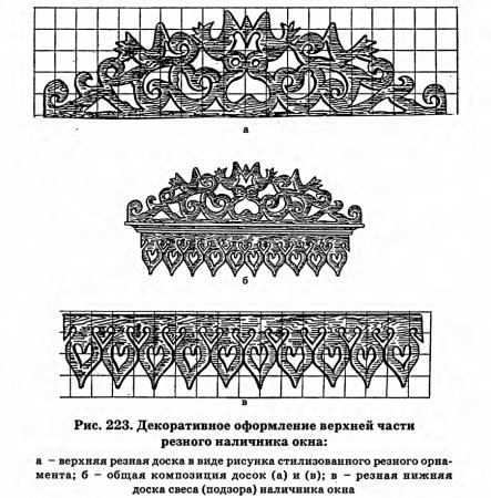 Деревянные наличники схема