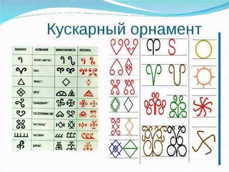 Башкирский ковер с орнаментом
