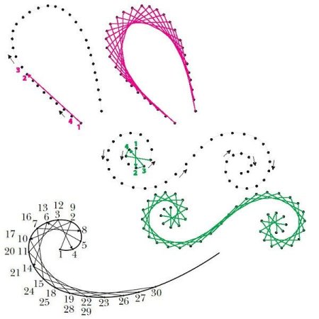 Узоры для точечной росписи