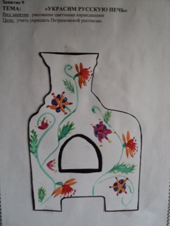 Рисование печь Расписная в подготовительной группе