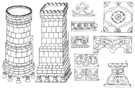 Орнамент для печи