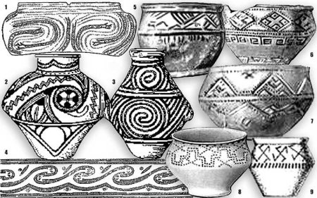 Трипольская керамика орнамент