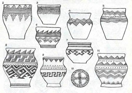 Орнамент для керамики