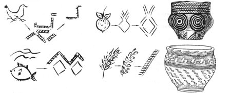 Орнамент первобытных народов древнего Египта