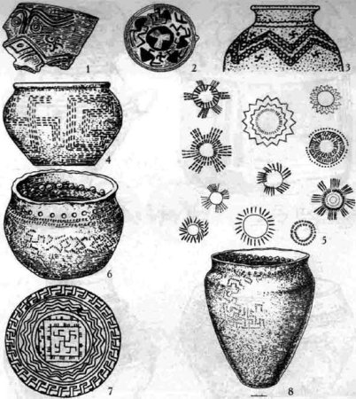 Куро-Аракская культура бронзового века