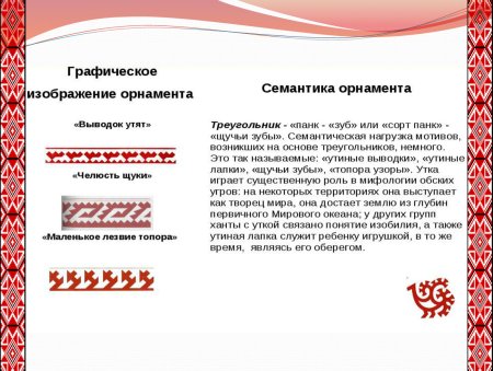 Мордва эрзя узоры