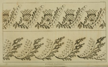 Старинные узоры для вышивки гладью