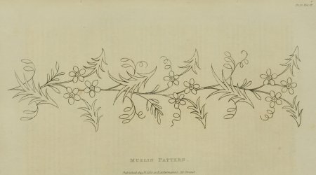 Бордюр для вышивки гладью старинные узоры схемы