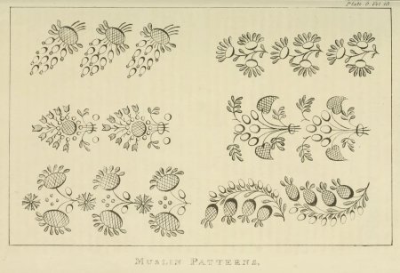 Точечный орнамент в полосе