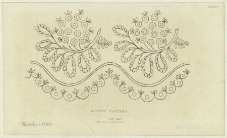 Старинные узоры для вышивки гладью