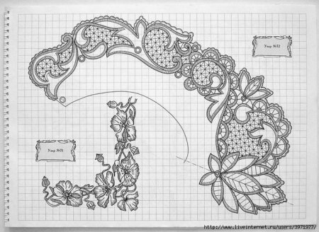 Вышивка Ришелье воротники схемы