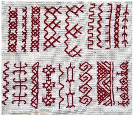 Простые узоры для вышивки