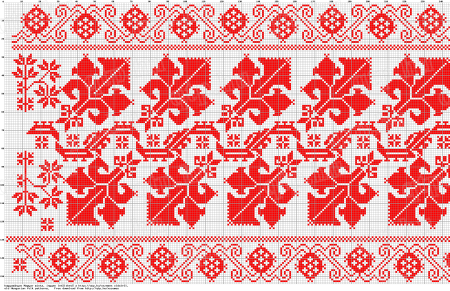 Карельский орнамент