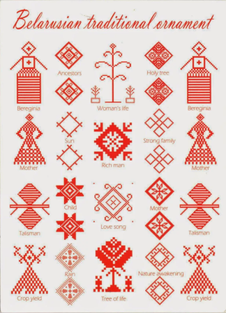 Символы белорусского орнамента