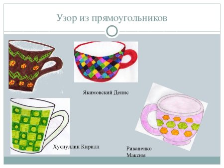 Симметрия в орнаменте на посуде