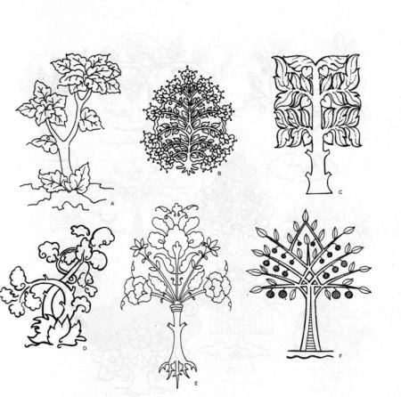 Стилизованные формы деревьев