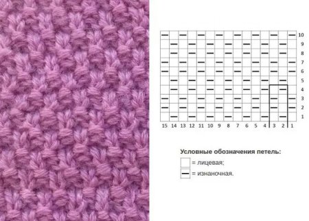 Схема вязки путанка