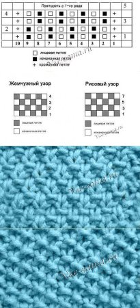 Узор рисовая путанка спицами
