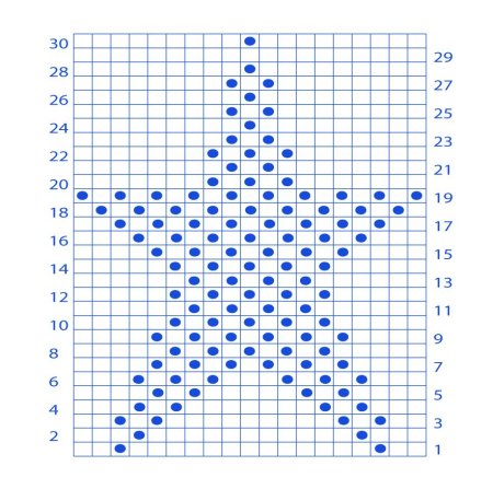 Схема вывязывания звезды спицами