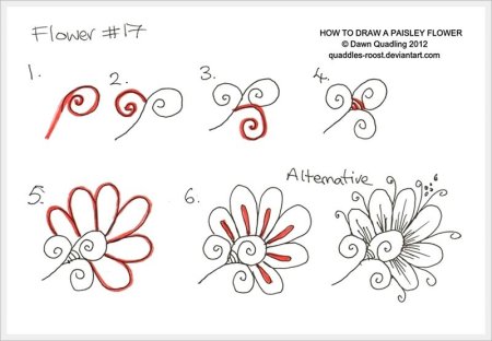 Уроки рисования узоров