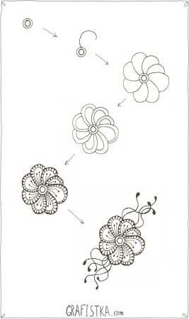 Дудлинг для начинающих схемы цветы