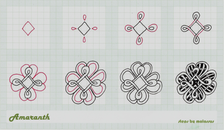 Узоры карандашом для начинающих