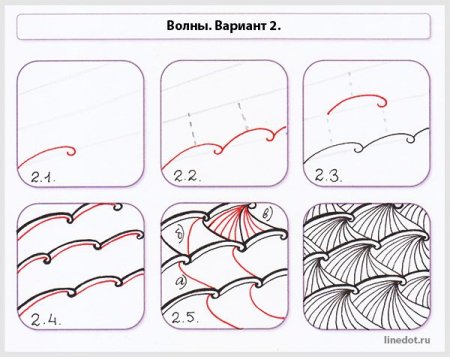 Грифонаж рисование завитков