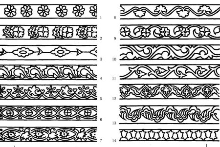 Скифский ленточный орнамент