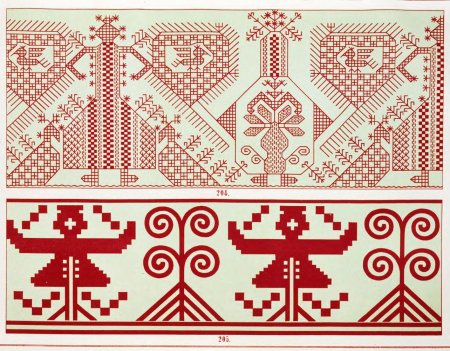 Орнамент народной вышивки Славянского населения Кубани