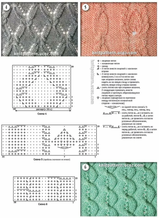 Схемы вязания спицами ажурных узоров для кофт с описанием